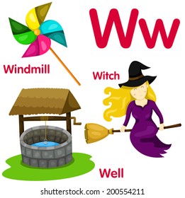 Illustrator of W alphabet