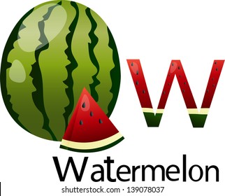 illustrator w font with watermelon