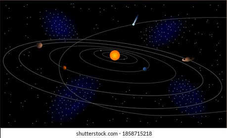 Illutarion of solar system:  
The planets Mercury, Venus, Earth, Mars, Jupiter and Saturn as well as a comet orbit the sun in the center. Numerous stars can be seen in the background.