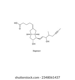Estructura molecular esquelética plana de Iloprost Medicamento análogo de prostaciclina utilizado en la hipertensión arterial pulmonar, tratamiento de aterosclerosis. Ilustración vectorial.