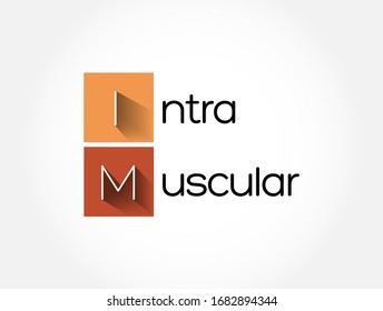 IM - intramuscular acronym, medical concept background