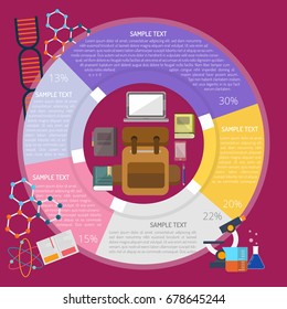 Im Ready to School Infographic