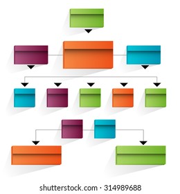 An image of a 3d corporate organizational chart.