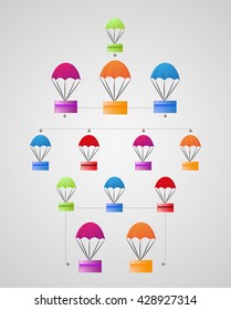 An image of a 3d corporate organizational chart.