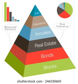 An image of a 3d investment pyramid.