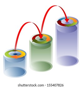 Ein Bild eines 3D-Prozess-Pfeildiagramms.