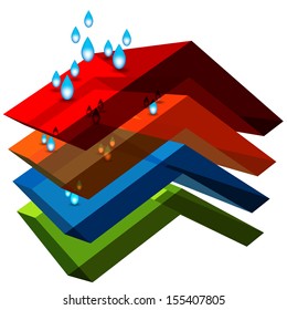 An image of a 3d water resistant material.