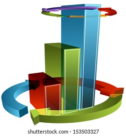 An image of a 3d wrapped arrow bar chart.