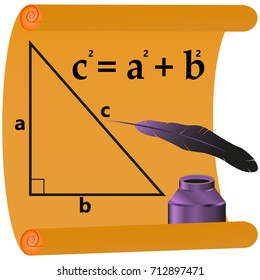 An image of an ancient papyrus with a formula, a triangle, a pen for writing and an ink cartridge