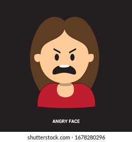 Image of angry face. Face with expression.