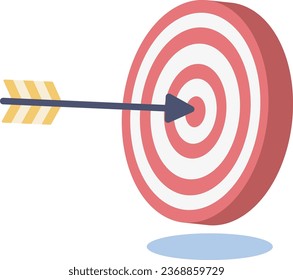 Image of an arrow hitting the center of the target