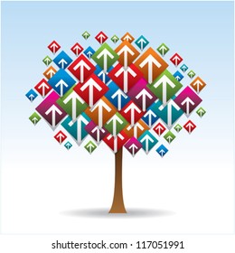 An image of a arrow tree plant