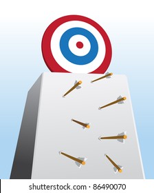 Image of arrows missing their shots toward too high target