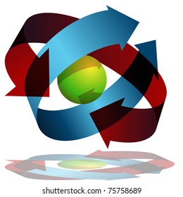 An image of arrows wrapping around a sphere.