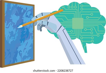 Image of art drawing by AI and artificial intelligence