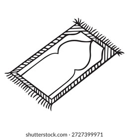 image assets of prayer mats representing Muslim worship.