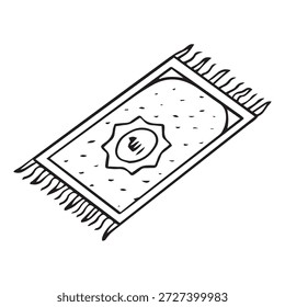 image assets of prayer mats representing Muslim worship.