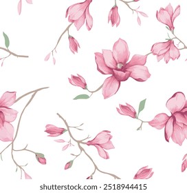 La Imagen es un patrón de fondo con flores de color rosa con pétalos y flores. Incluye Elementos como pedicelos.