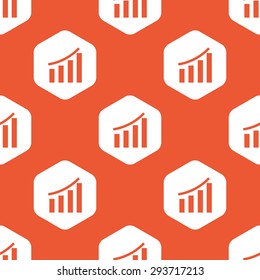 Image of bar graphic in white hexagon, repeated on orange background