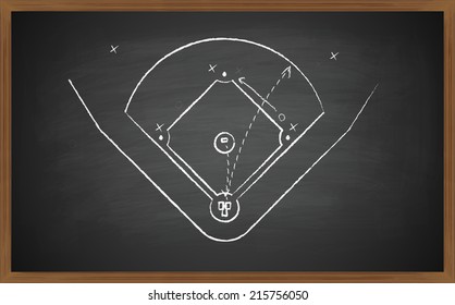 image of a baseball field on chalkboard 