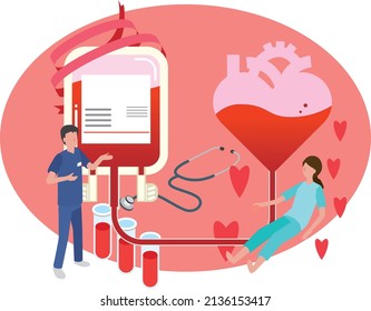 Image of blood donation and blood transfusion