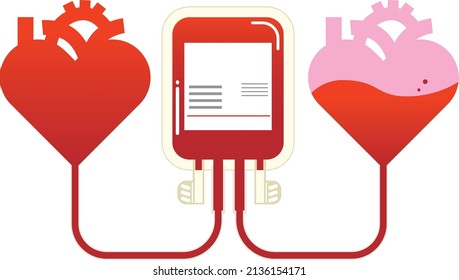 Image of blood donation and blood transfusion