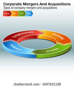 Image Business Corporate Mergers Acquisitions Chart Stock Vector ...