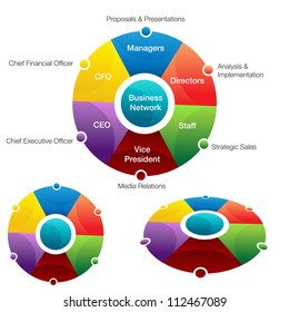 An image of a business network chart.