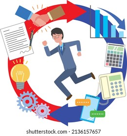 Image of business trial and error