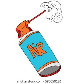 An image of a Can of Air.