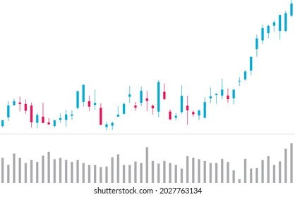 Image of a candlestick in a rising market