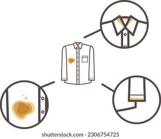 Image of clothes dirty Simple line drawing illustration material