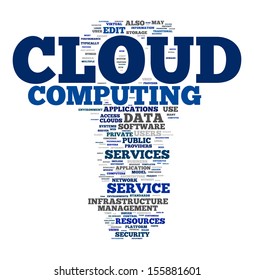 An image of a cloud computing text cloud