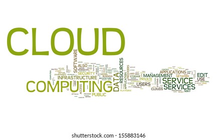 An image of a cloud computing text cloud