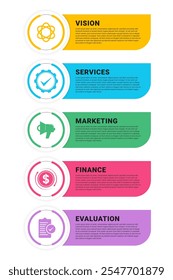 The image is a colorful graphic with five different colored circles, each with a different concept. The circles are labeled with the words "vision," "services," "marketing," "finance,"