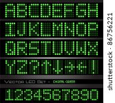 Image of a colorful green digital font.