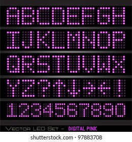 Image of a colorful, pink digital set of alphabetic and numeric characters.