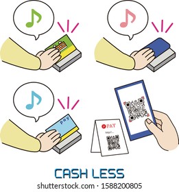 Image of completion of cashless payment