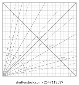 Image of complex combination of dotted lines and angles with different values on notebook sheet of checkered paper. School paper sheet lined in a cage with mathematical drawing of combination of lines