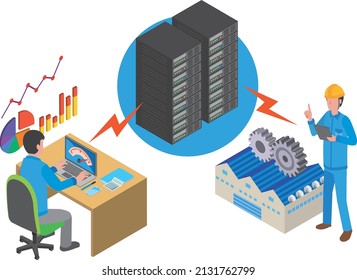 Image of cooperation between factory and office