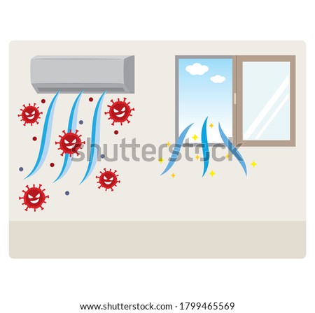 Image of corona virus and ventilation measures spread in the room with air conditioner
