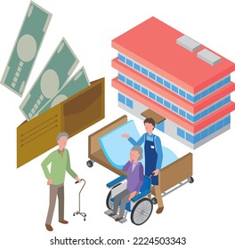 Image of costs for nursing care for the elderly