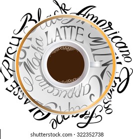 the image of a Cup of coffee with text on the saucer