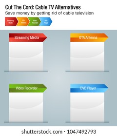Imagen de una gráfica de Alternativas de TV por cable de corte.