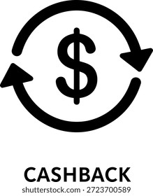 La Imagen muestra una flecha circular con un signo de dólar ($) en el centro, indicando un ciclo continuo de devolución de dinero. La palabra "CASHBACK" se muestra prominentemente debajo del símbolo, enfatizando el tema de devolver el dinero al Cliente.