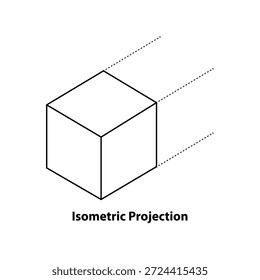 La Imagen representa un cubo en proyección isométrica, una técnica de dibujo técnico utilizada en arquitectura, ingeniería, 
