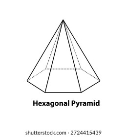 a imagem representa uma pirâmide hexagonal, uma forma geométrica tridimensional com uma base hexagonal e seis faces triangulares.