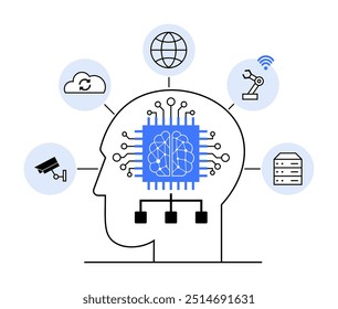 A imagem representa uma cabeça humana com um cérebro de placa de circuito, conectado a ícones que representam IA, Internet, computação em nuvem, robótica e sistemas de segurança. Os principais temas incluem IA, tecnologia, rede, nuvem