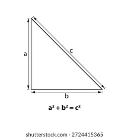 La Imagen representa un triángulo rectángulo con lados etiquetados y una fórmula matemática para el teorema de Pitágoras.