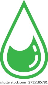 Das Bild zeigt einen einzigen grünen Tropfen, der in einen Wasserkörper fällt, wodurch sich Wellen bilden. Der Tropfen ist zentral positioniert, und die Wellen dehnen sich in konzentrischen Kreisen nach außen aus, was den Aufprall des Tropfens symbolisiert. Das Gesamtthema des Bildes ist Einfachheit und die natürliche Wirkung einer einzelnen Handlung.